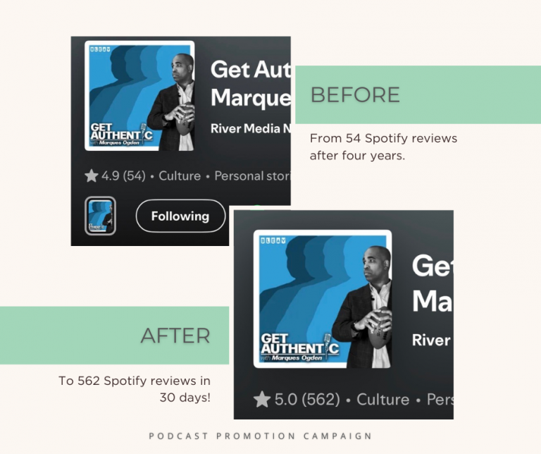 Before and after Spotify results after 30 days!