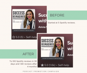 Amna Shabbir's podcast promotion graphic.